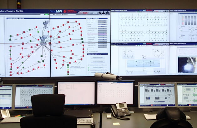 Illustration of a Meerwind South control room.